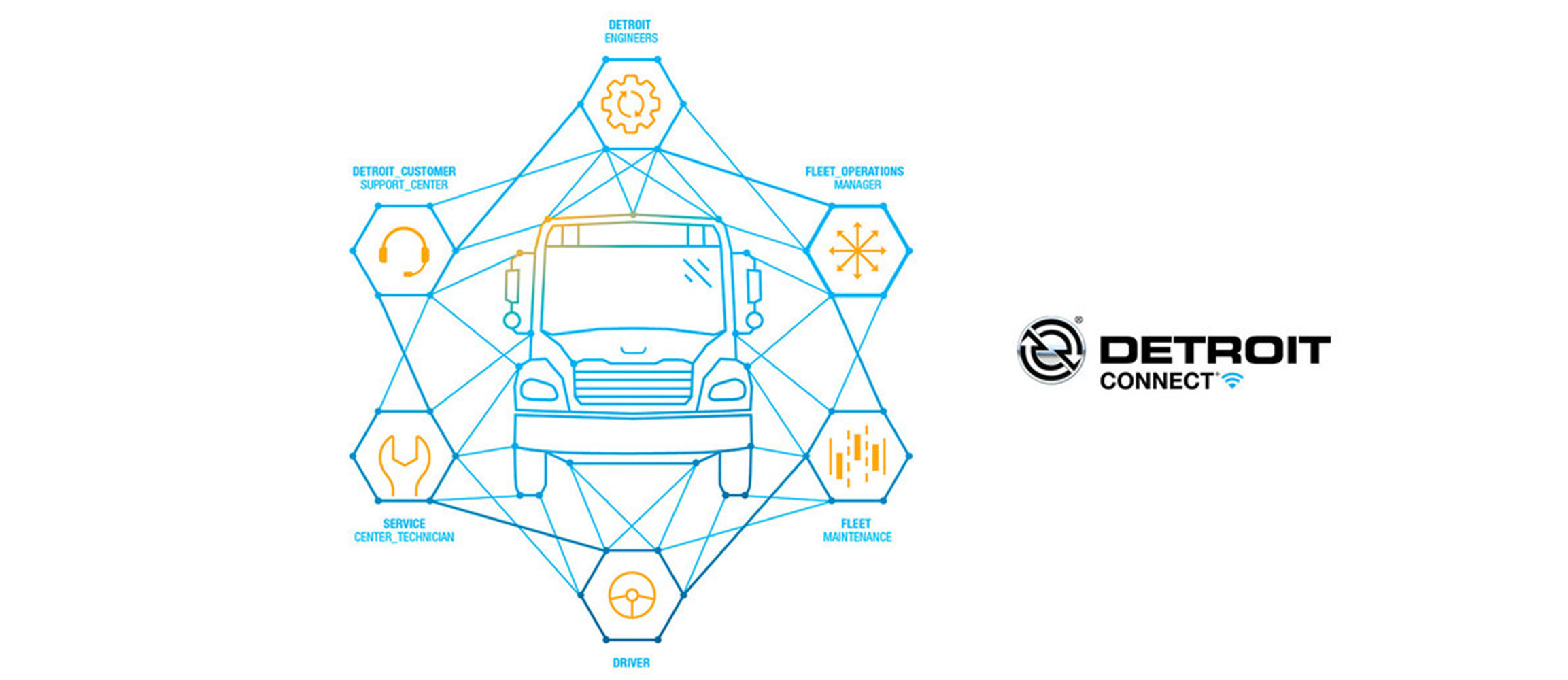 evolved-saf-t-liner-c2-carousel2-12